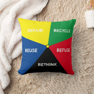 Recycle, ReUse, ReFuse, Rethink - Save Planet Cushion