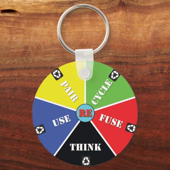 Recycle, ReUse, ReFuse, Rethink - Save Planet Key Ring (Front)