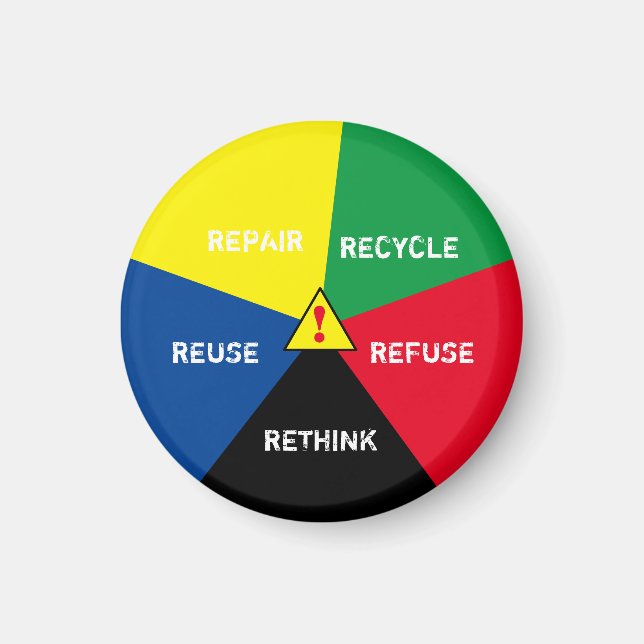 ! Recycle, ReUse, ReFuse, Rethink - Save Planet Magnet (Front)
