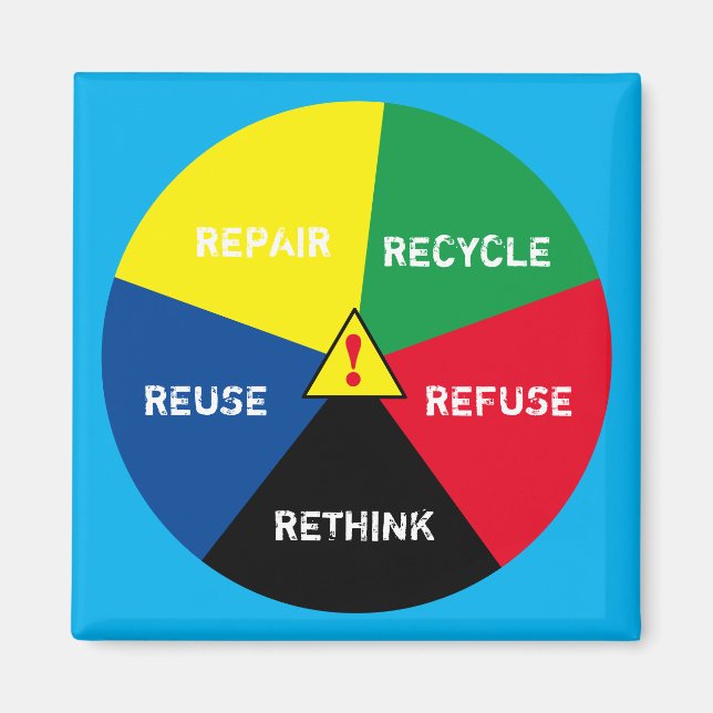 ! Recycle, ReUse, ReFuse, Rethink - Save Planet Magnet (Front)