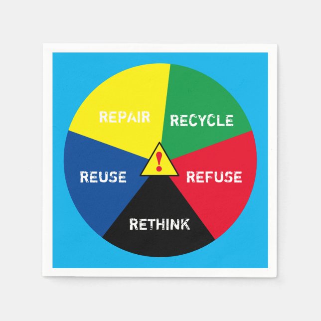 ! Recycle, ReUse, ReFuse, Rethink - Save Planet Napkin (Front)