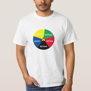 ! Recycle, ReUse, ReFuse, Rethink - Save Planet T-Shirt