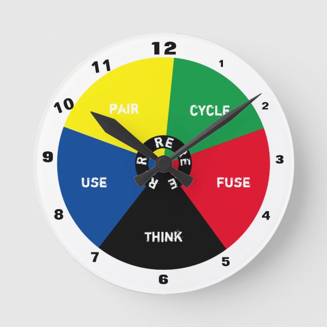 Recycle, ReUse, ReFuse, Rethink - Save Planet time Round Clock (Front)