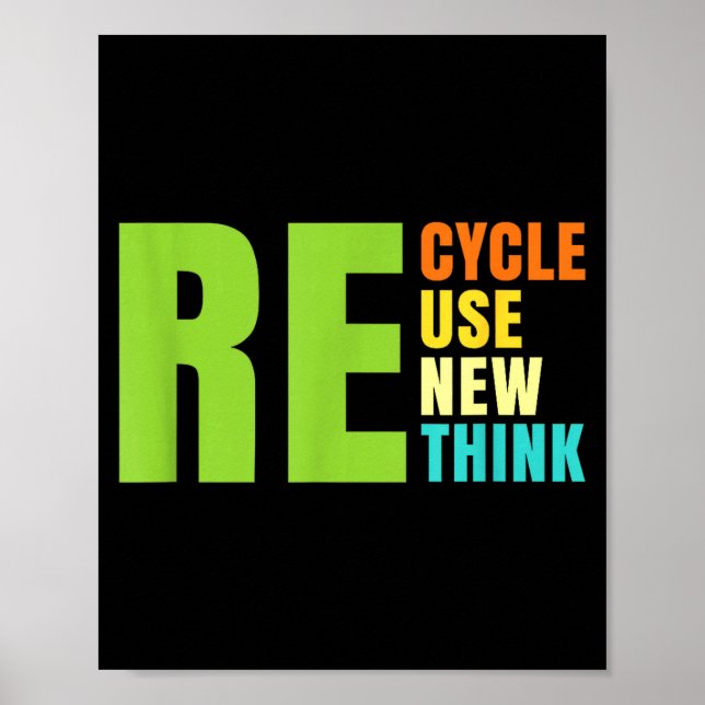 Recycle Reuse Renew Rethink Crisis Environmental A Poster (Front)