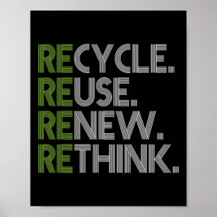 Recycle Reuse Renew Rethink Crisis Environmental A Poster
