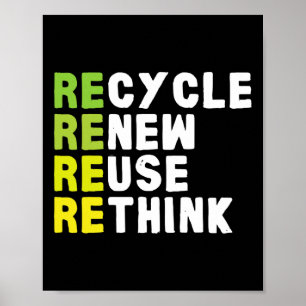 Recycle Reuse Renew Rethink Crisis Environmental E Poster