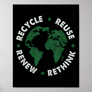 Recycle Reuse Renew Rethink Earth Day Environmenta Poster