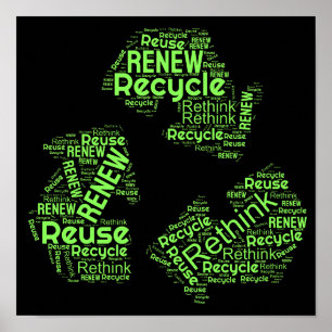 Recycle Reuse Renew Rethink Environment Crisis Poster