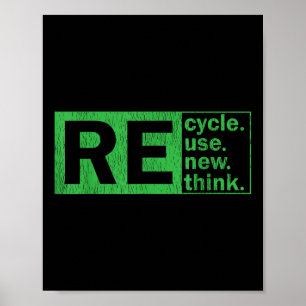 Recycle Reuse Renew Rethink Environmental Protecti Poster