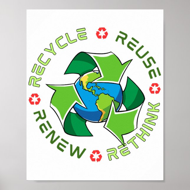 Recycle, Reuse, Renew, Rethink. Save Planet Earth. Poster (Front)