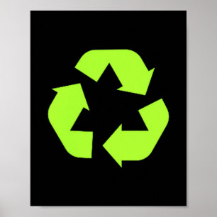 Recycles Earth Environmental Sustainability Recycl Poster