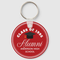 Red Alumni High School Reunion Personalised