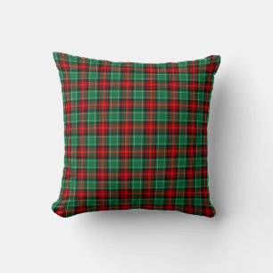 Red and Green Christmas Plaid Throw Pillow