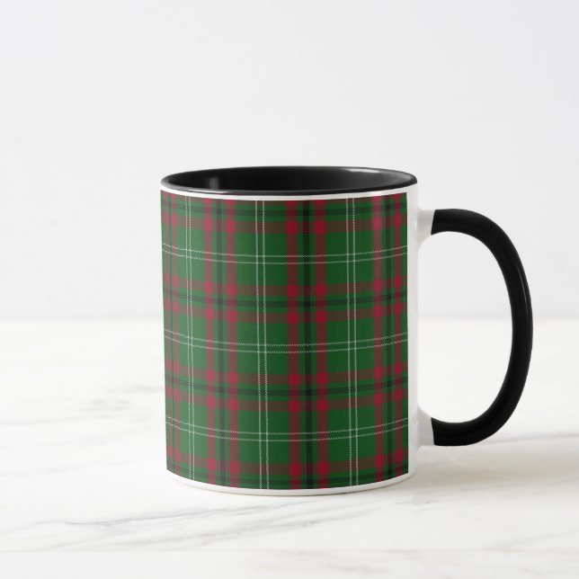 Red and Green Tartan Mug (Right)