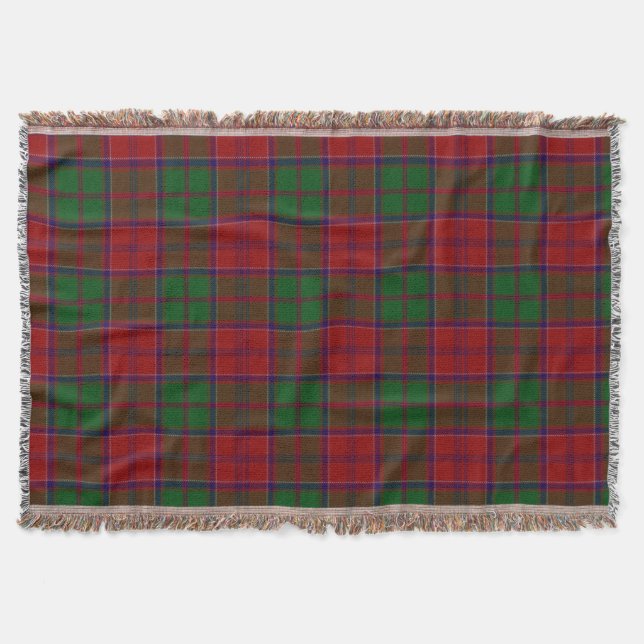 Red and Green Tartan Throw Blanket (Front)