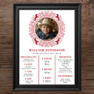 Red Bandanna First Rodeo Milestone Poster – Cowboy