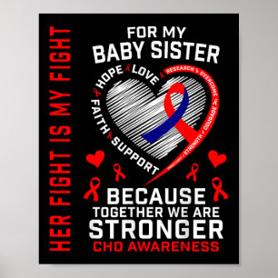 Red Chd Awareness Baby Sister Heart Disease Matchi Poster