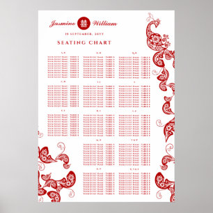 Red Floral Boho Chic Peacock Wedding Seating Chart