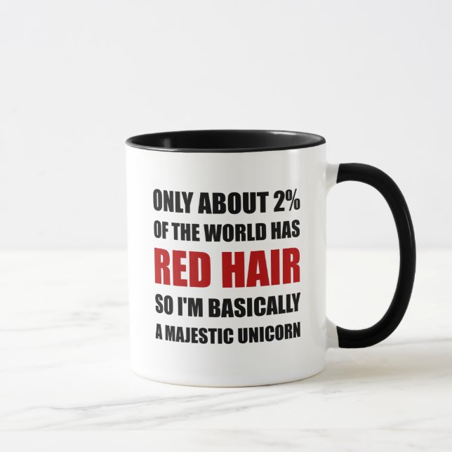 Red Hair Majestic Unicorn Mug (Right)