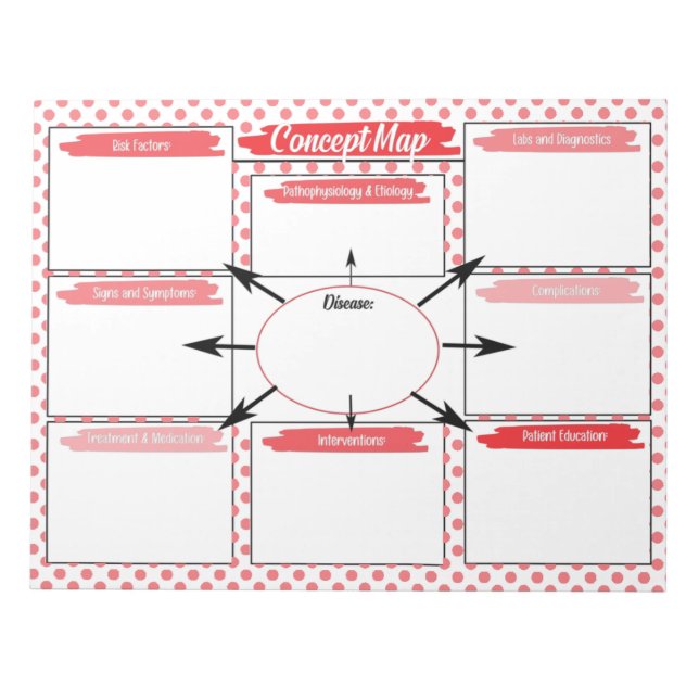 Red Healthcare Student Concept Map Template Notepad (Front)