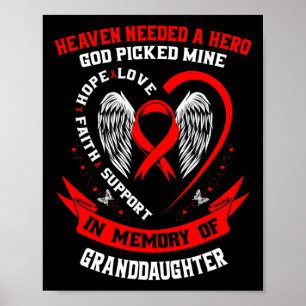 Red In Memory Of Granddaughter Heart Disease Aware Poster