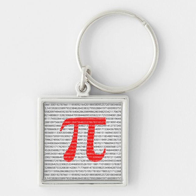 Red Number pi is a mathematical constant symbol Key Ring (Front)