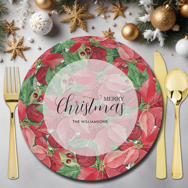 Red Poinsettias Christmas Paper Plate (Red Poinsettias Christmas Paper Plates)