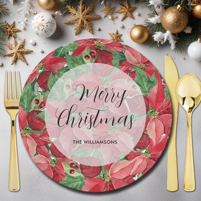 Red Poinsettias Christmas Paper Plate (Red Poinsettias Christmas Paper Plates)