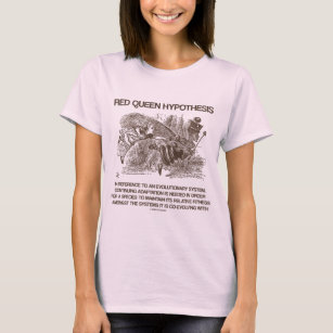 Red Queen Clothing - Apparel, Shoes 