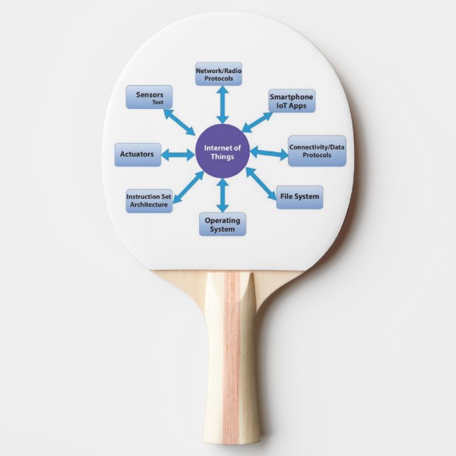 Red Rubber Fund Ping Pong Paddle (Front)