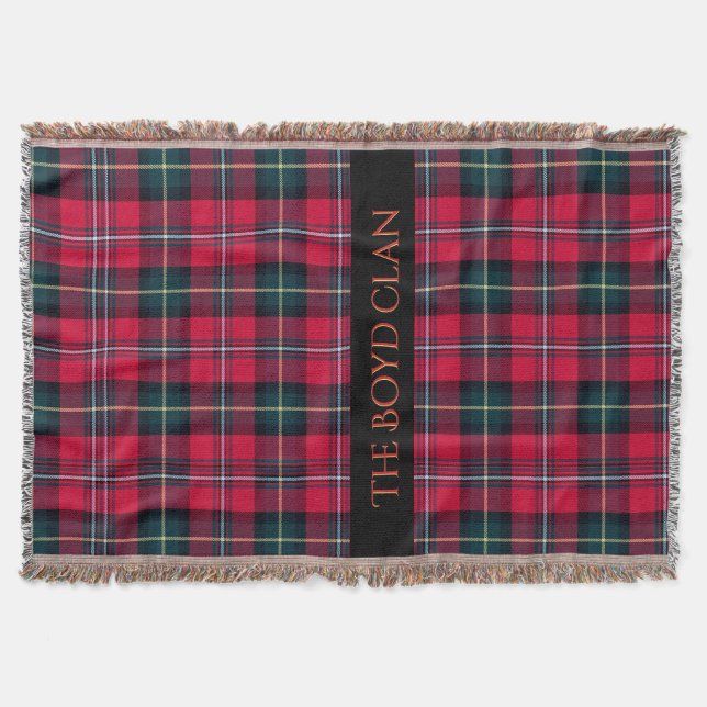 Red Tartan (customisable) Throw Blanket (Front)