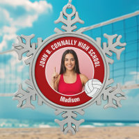 Red Volleyball Player Photo High School