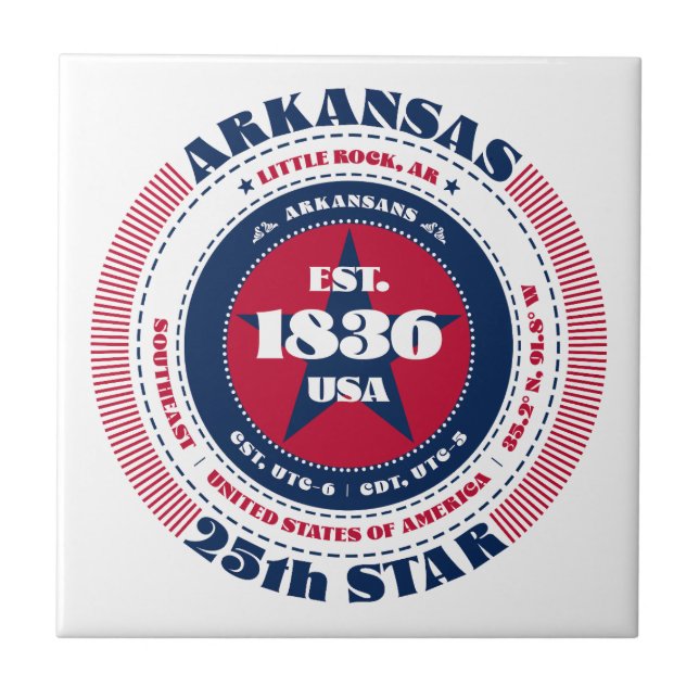 Red, White, and Blue Arkansas Ceramic Tile (Front)