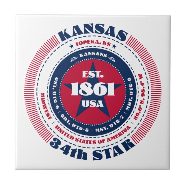 Red, White, and Blue Kansas Ceramic Tile (Front)