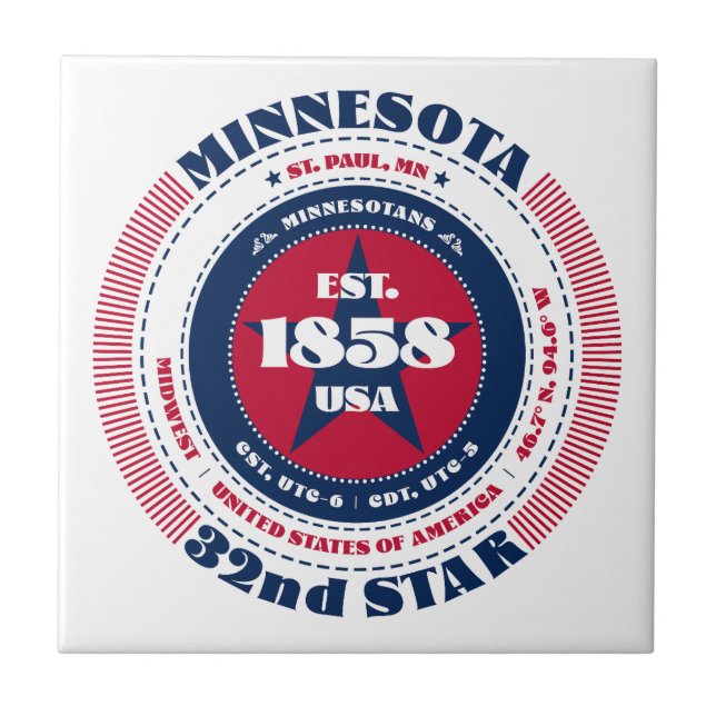 Red, White, and Blue Minnesota Ceramic Tile (Front)