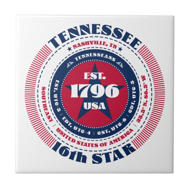 Red, White, and Blue Tennessee Ceramic Tile (Front)