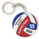 Red White and Blue Volleyball Keychains, Your Text