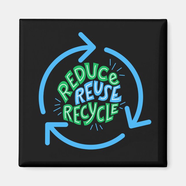 Reduce Reuse Recycle Environment Magnet (Front)