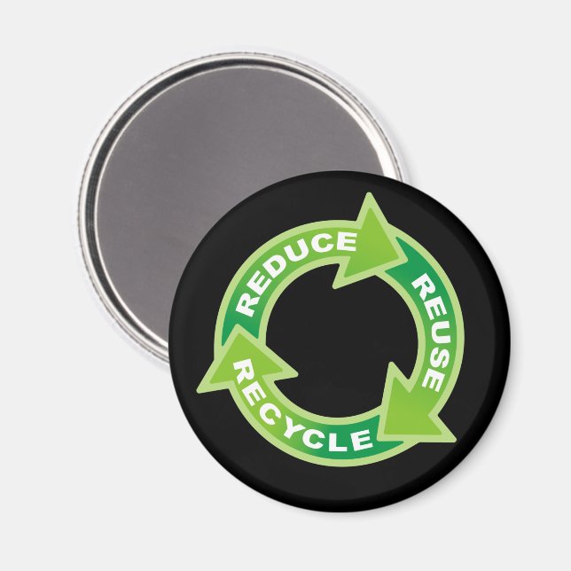 Reduce Reuse Recycle Magnet (Front/Back)