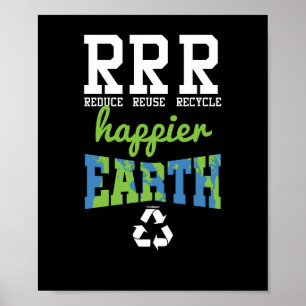 Reduce Reuse Recycle Poster