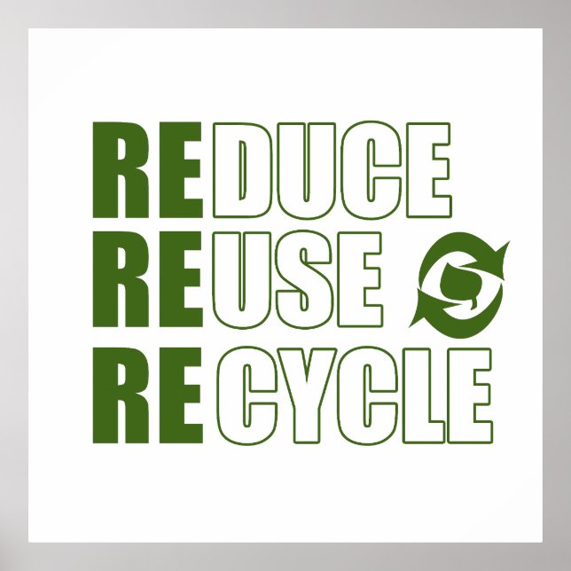 Reduce reuse recycle poster (Front)