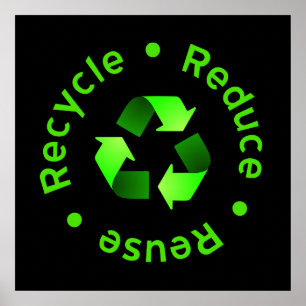 Reduce Reuse Recycle Poster