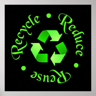 Reduce Reuse Recycle Poster
