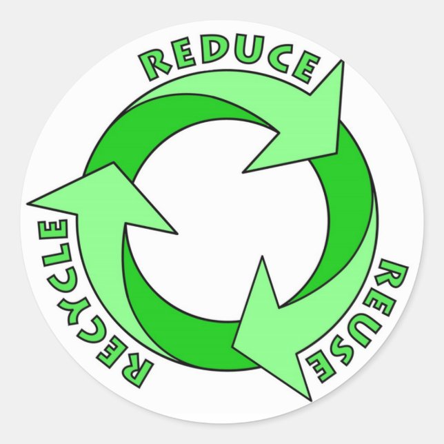 Reduce Reuse Recycle Sticker (Front)