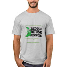 Reduce,Reuse, Recycle