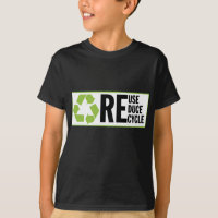 Reduce ReUse Recycle