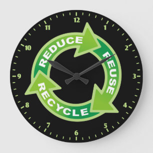 Reduce Reuse Recycle Wall Clock