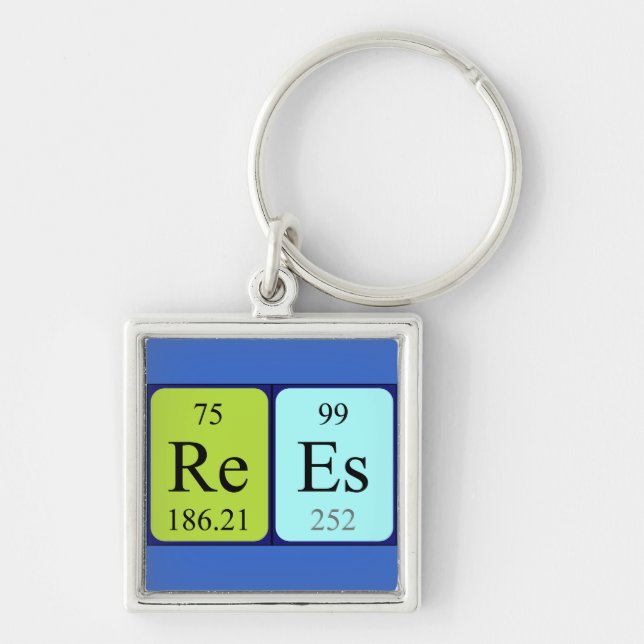 Rees periodic table name keyring (Front)