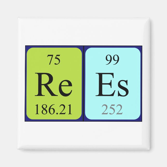 Rees periodic table name magnet (Front)