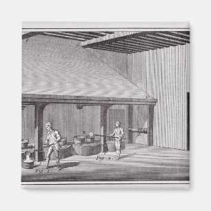 Refining saltpetre magnet